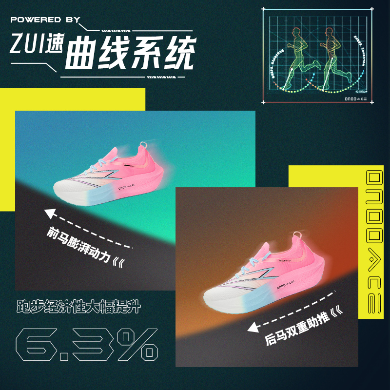Men's Full-Length Nylon Carbon - Carbon Plate Marathon Racing Shoes 评论和价格
